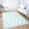 Tapis en peluche Clover Zig Zag Mint