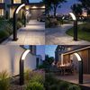 Lampe de jardin sur pied LED JNH033-G Black