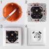 Single grounded socket + USB-A USB-C OSTE JNH004-G White