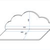 Wandregal Wolken Set 3-tlg white 381835