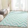 Tapis en peluche Clover Zig Zag Mint