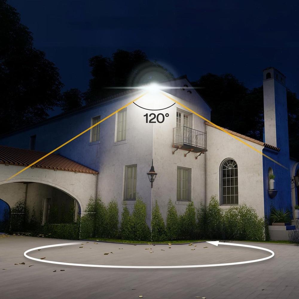 Panel LED 20W RSL001-20N