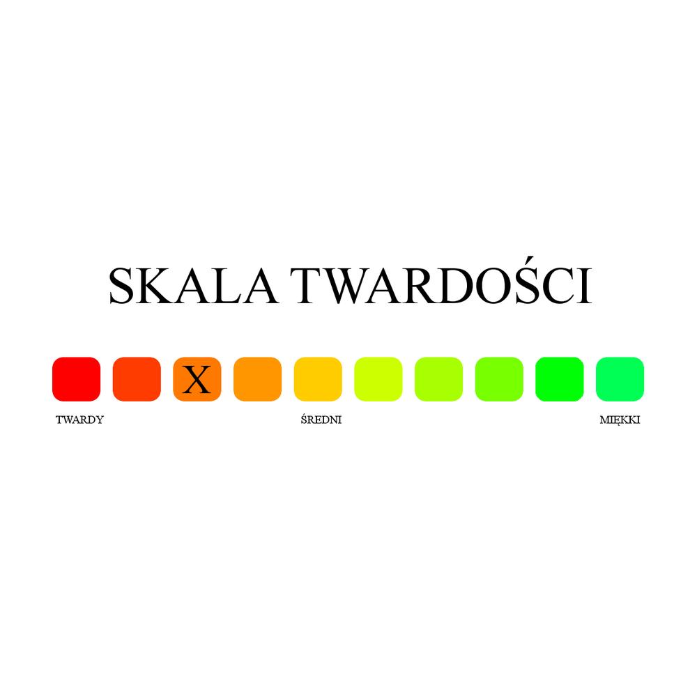 Wałek do masażu Joga Roller Flexifit