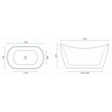 Wanne Rea KERRANO 170