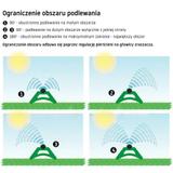 Zraszacz ogrodowy wahadłowy 281357