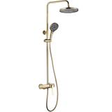 DouchesetREA REBEL GOLD